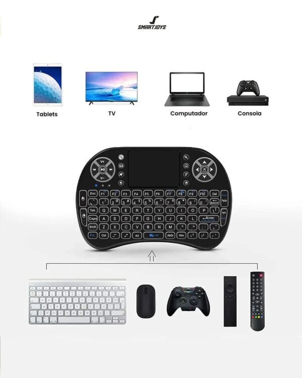 7 Color Backlight Mini Wireless Keyboard 2.4GHz English 3 Color Air Mouse with Touchpad Remote Control Android TV Box - Image 6