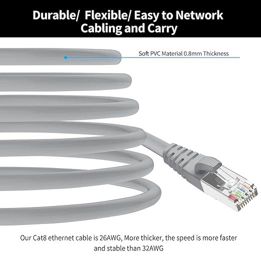 Ethernet cable