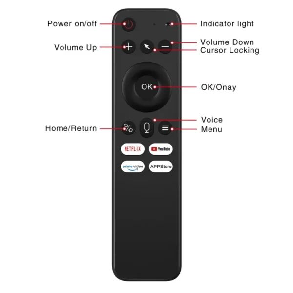 Air Remote Mouse with Gyroscope, Voice input, USB Device Plug and Play, BT.s 5.0 2.4G Wireless Fidelity Voice Input, Compatiable with All Devices TCL, LG, SONY, SAMSUNG, CHANNGHONG RUBA, HIRE, ECOSTAR etc - Image 4