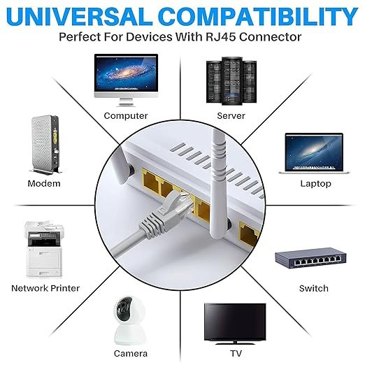 Ethernet