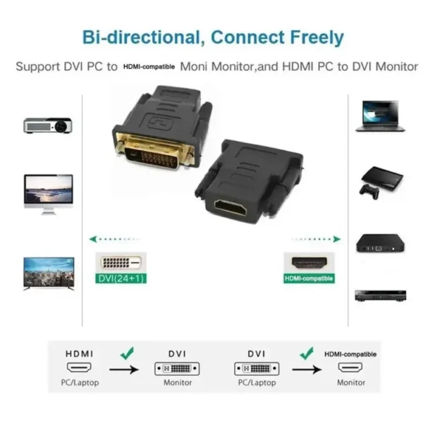 Full HD 1080P DVI Converter HDTV Projector Monitor DVI 24+1 HDMI Compatible Adapter Cable DVI HDMI Compatible Cable - Image 5