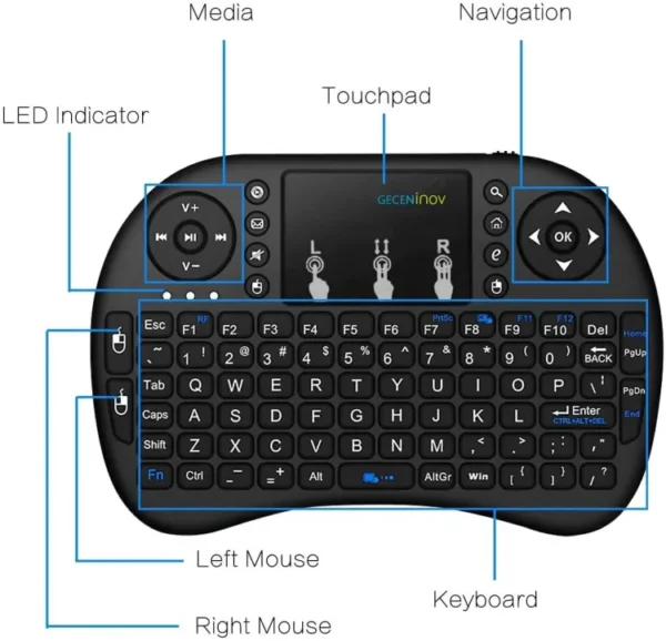 7 Color Backlight Mini Wireless Keyboard 2.4GHz English 3 Color Air Mouse with Touchpad Remote Control Android TV Box - Image 3