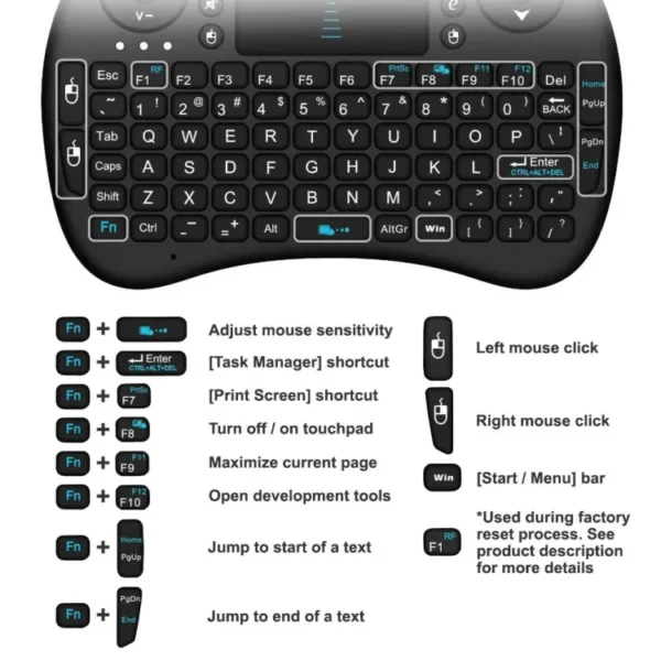 7 Color Backlight Mini Wireless Keyboard 2.4GHz English 3 Color Air Mouse with Touchpad Remote Control Android TV Box - Image 2