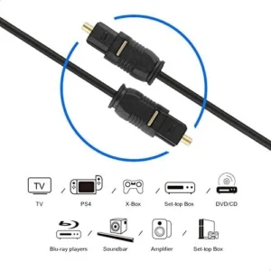 1.5m Fiber Optic Cable Gold Plated (Toslink Digital S/PDIF, Audio, TV, Game Console)