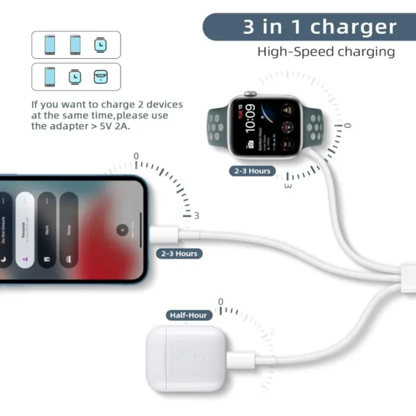 Wireless Watch Charger Cable Compatible for Apple Watch Series 8 7 6 5 4 3 2 1 SE1 SE2, 4.9ft Watch Charging 3 in 1 Portable Phone and Watch Charger for Phone - Image 4