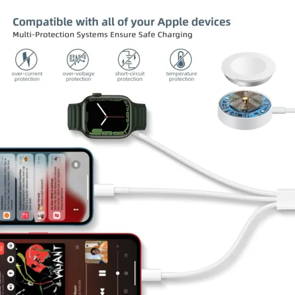 Wireless Watch Charger Cable Compatible for Apple Watch Series 8 7 6 5 4 3 2 1 SE1 SE2, 4.9ft Watch Charging 3 in 1 Portable Phone and Watch Charger for Phone - Image 5