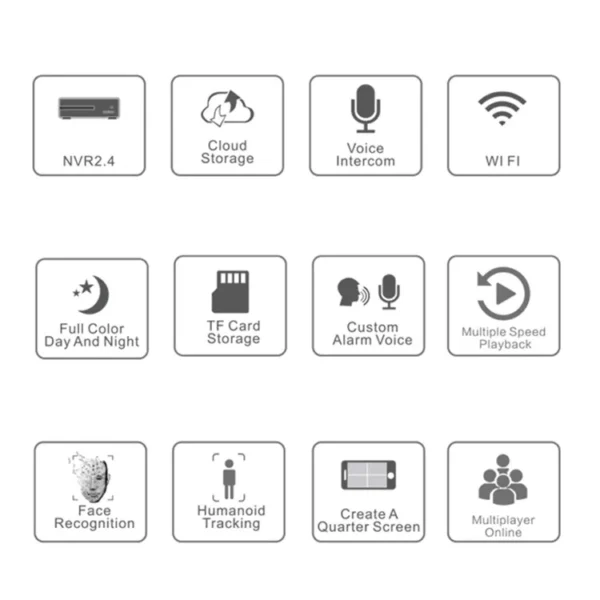 Smart Wireless Indoor IP Camera Night Vision WiFi Camera Pan/Tilt/Zoom | Consumer Electronics | Home Surveillance | Security Cameras | Security Cameras - Image 8