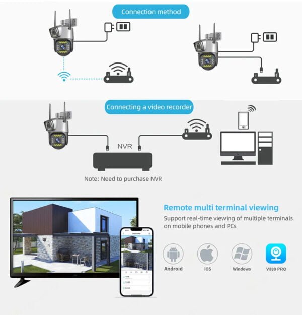4G PTZ Dual Lens SIM IP Camera Smart Home Security with AI Detection - Image 4