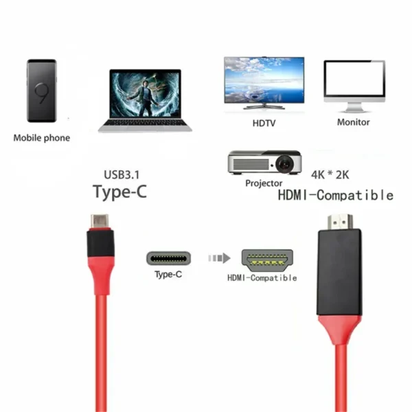 4K Type-C to HDMI Adapter for laptops and Type-C devices - Image 5