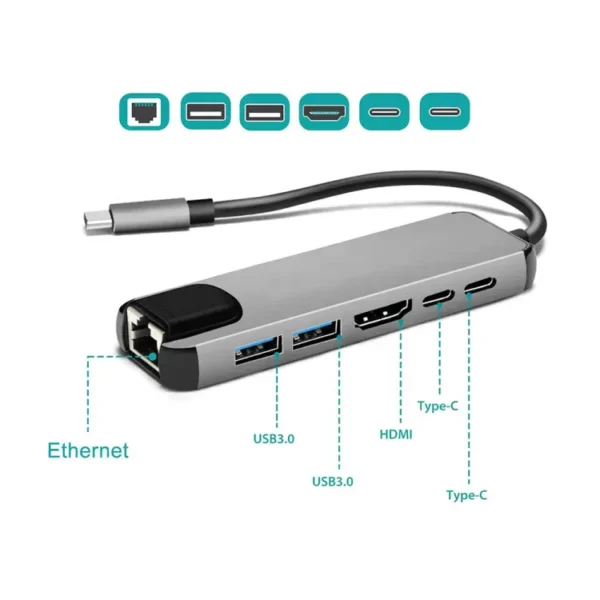 6-in-2 USB-C Hub: 4K HDMI, 2 USB Ports, 1 HDMI Port, PD Dock. Compatible with MacBook and other Type-C devices. - Image 3
