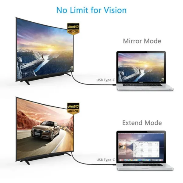 4K Type-C to HDMI Adapter for laptops and Type-C devices - Image 4