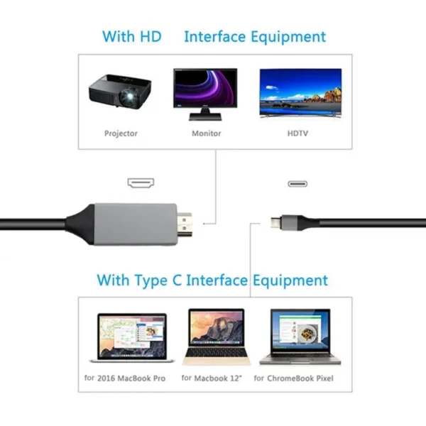 4K Type-C to HDMI Adapter for laptops and Type-C devices - Image 2