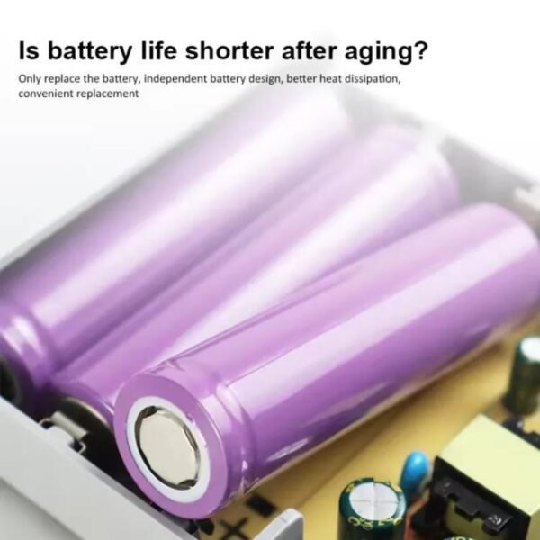 Mini 12V DC UPS Battery Backup with 3600mAh Lithium-Ion Battery, Ideal for Wifi Routers and CCTV Cameras - Image 5
