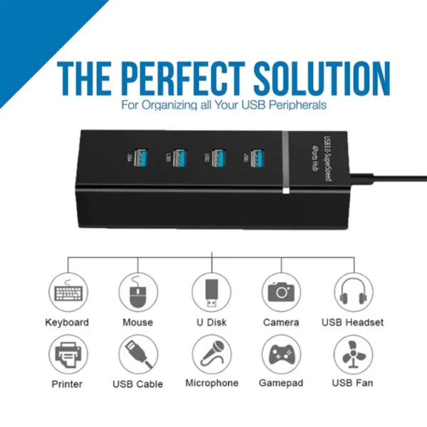Super-fast 4-Port USB 3.0 Hub: High-Speed Data Transfer, Multi-Device Splitter for Windows, MacBook, Android, PS4 - Image 2