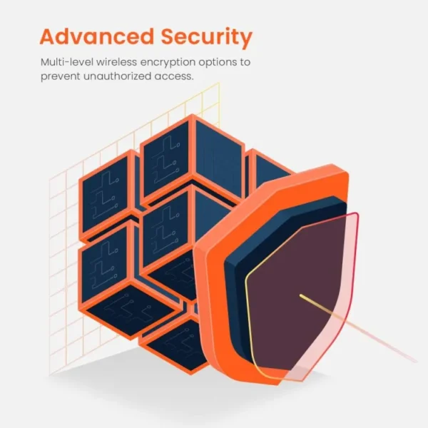 Tenda N301 Wireless Wi-Fi Router with High Power Antennas - Image 5