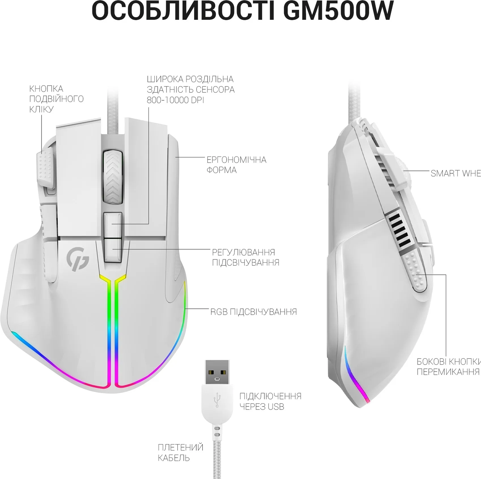 wired mouse 