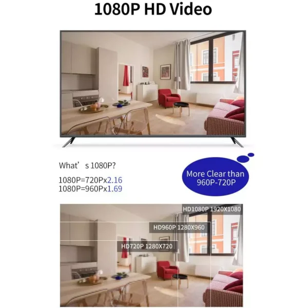Portable USB Webcam 1080 x 1920 resolution Manual focus camera for Pc, Laptop. - Image 4