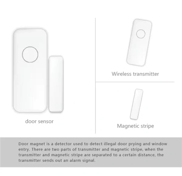 PGST-433MHz Wireless Door/Window Sensors – Smart Home Security Alarm System with Real-Time App Alerts, 433MHz Long-Range Signal DIY Installation for House, Apartment & Office - Image 2