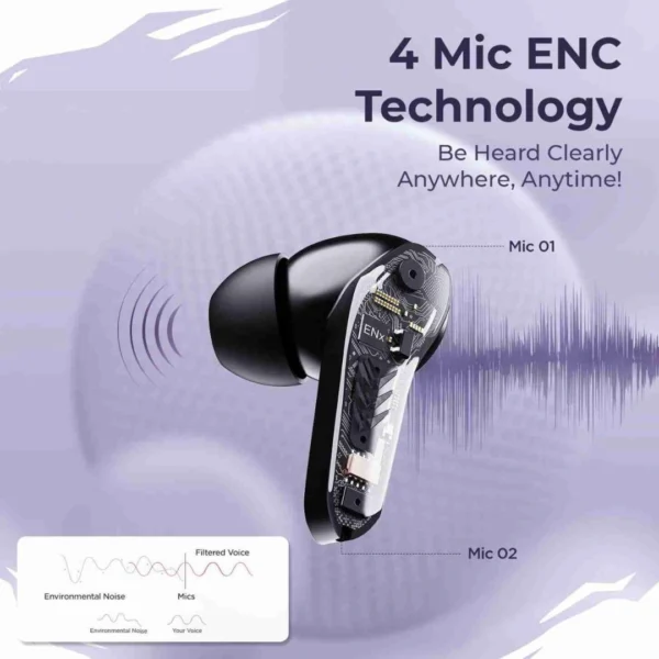 Defy gravity turbo wireless type-c rechargeable gaming (low latency) bluetooth5.3 touch control & noise cancelling ear buds - Image 2