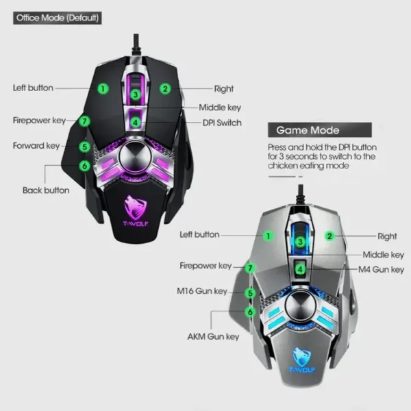 T-WOLF V10 Warrior Black RGB — Advanced Optical Gaming Mouse with Ergonomic Grip 7 Custom Buttons. - Image 5