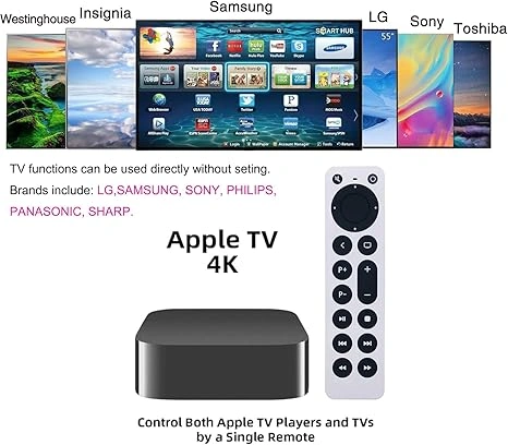 Apple Tv Remote