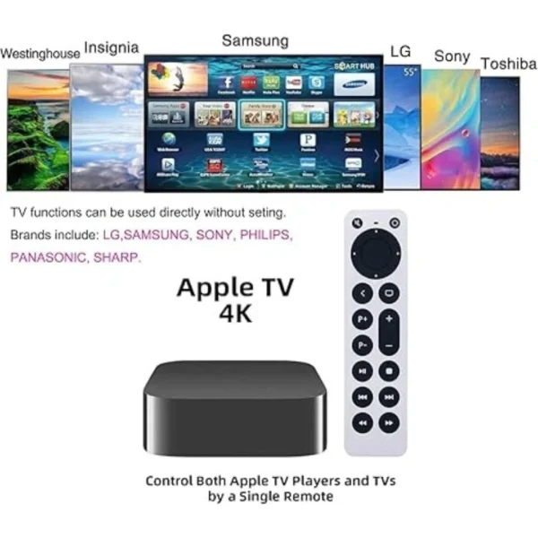 Universal 4-in-1 Remote Control for Apple TV, Smart TVs, Streaming Devices & Home Theater All-in-One Convenience - Image 7