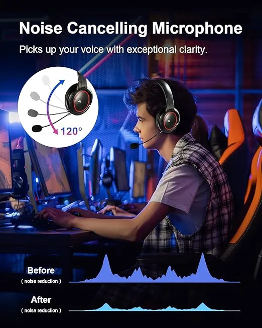 Wireless gaming Headphone with mic