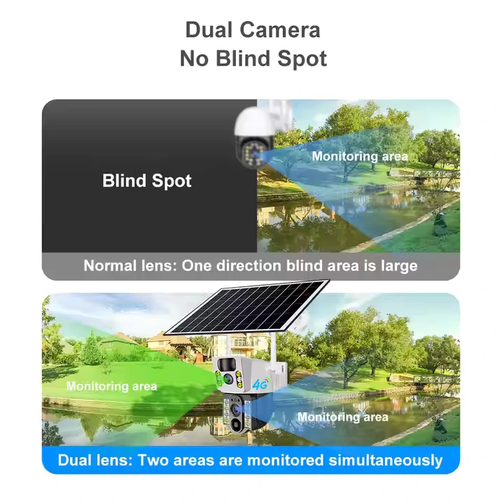 wireless cameras