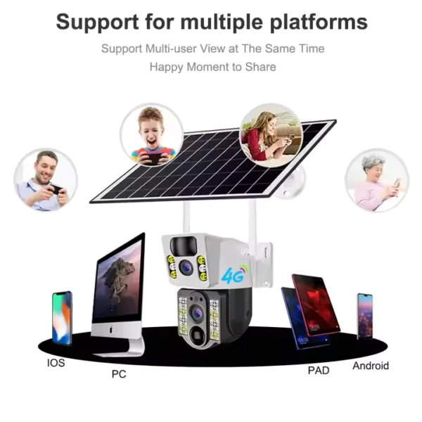 IP Smart home security 4G SIM Camera with Solar plate 3in1 CCTV 2 Lens 1080 Resolution IP66 PTZ , 355° View, 2 Way Talk, Night Vision, and Motion Detect - Image 2