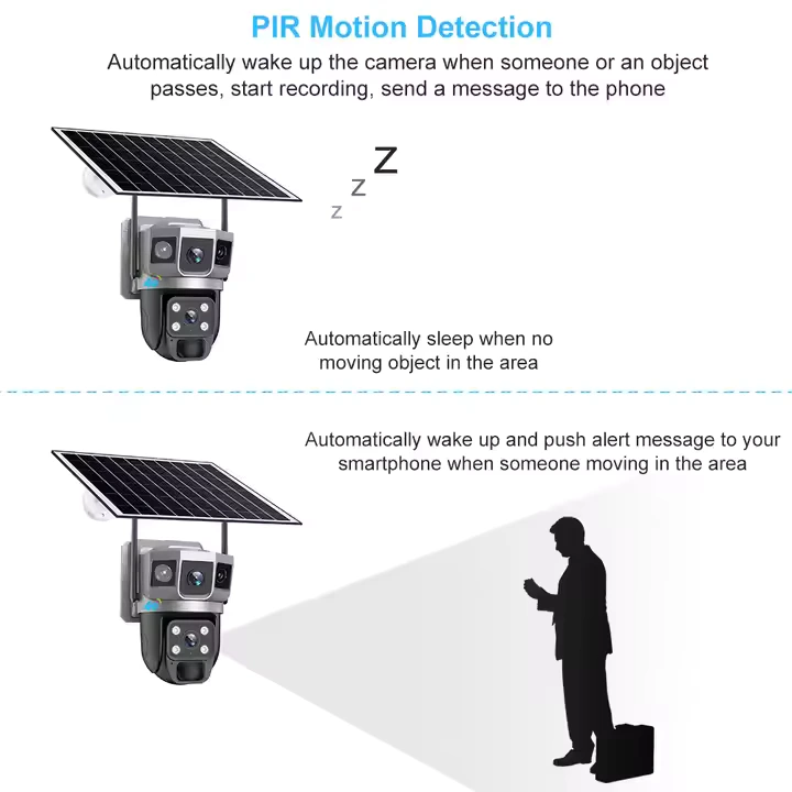 night vision camera