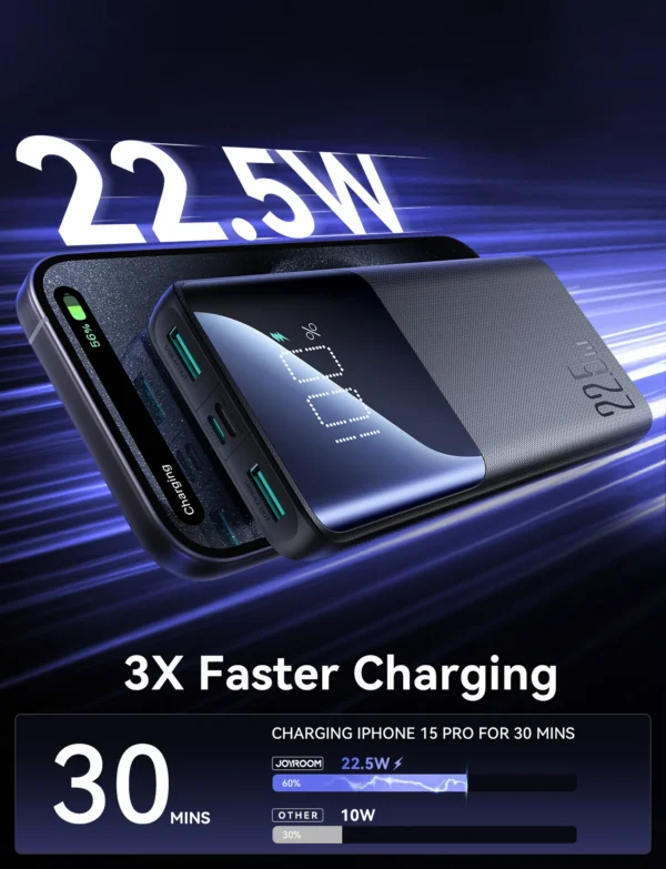Joyroom JR‑QP191 10,000 mAh Power Bank – 22.5 W Fast Charge (PD/QC), LED Display, Dual Input & Triple Output, Slim & Fire‑Retardant Design. - Image 2