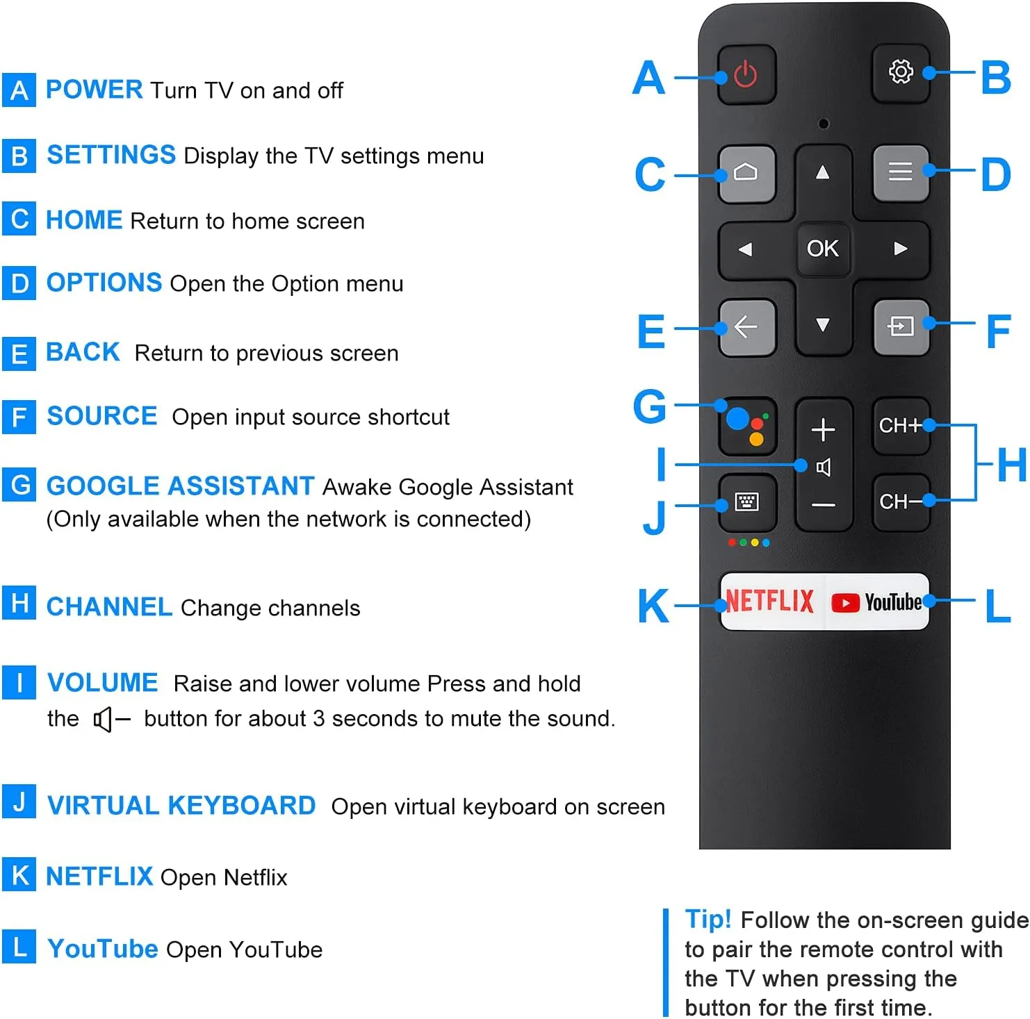tcl remote control