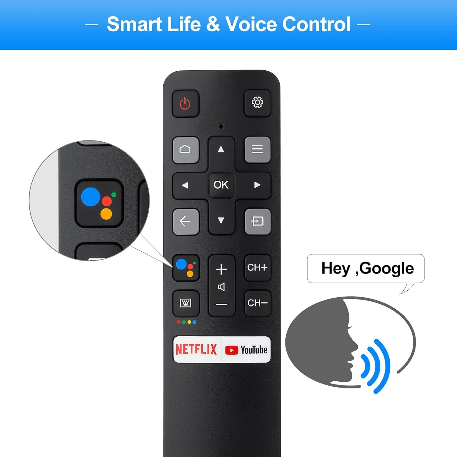tcl remote control